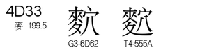 U+4D33
